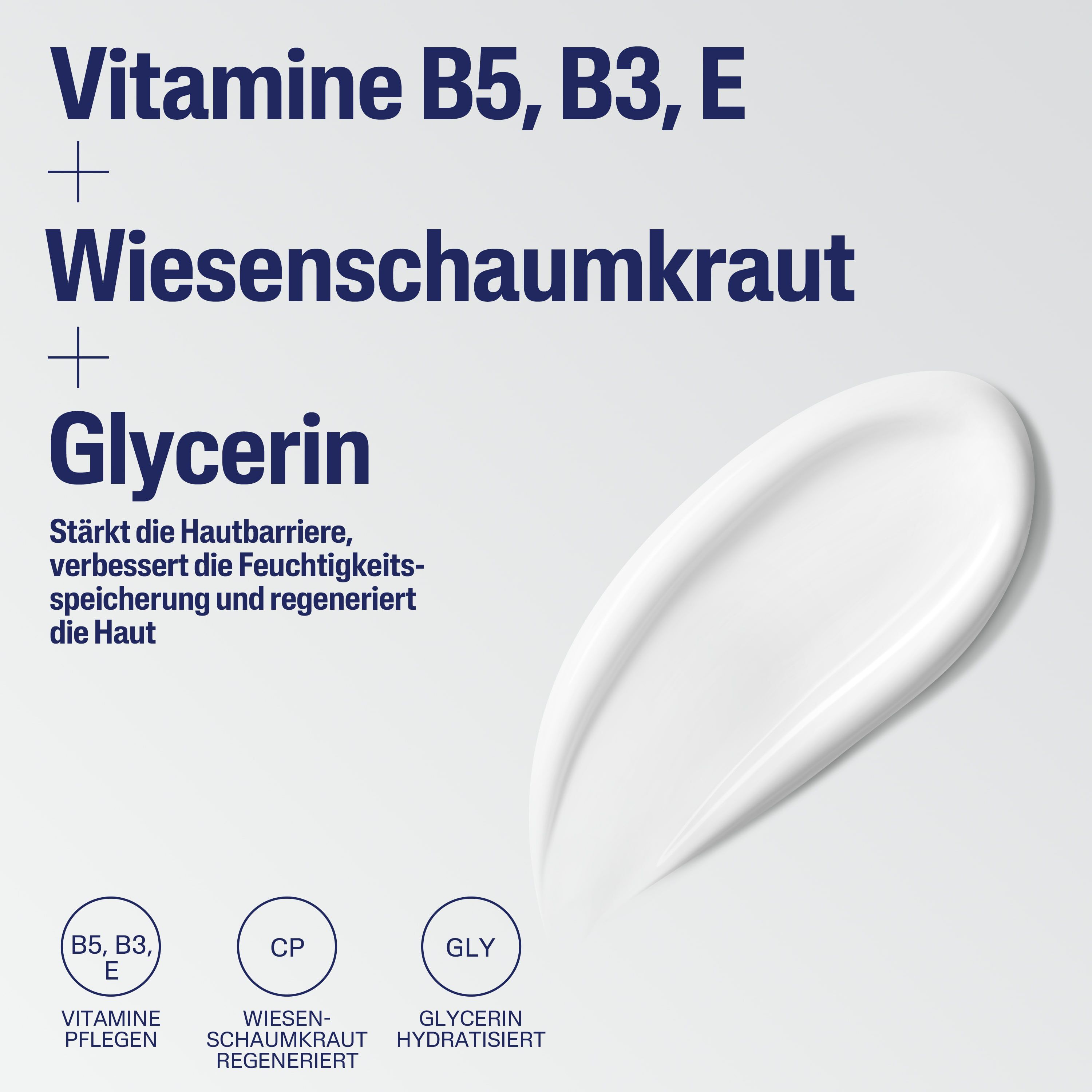 PRO ItchControl Repair Sensitive Regenerierende Handcreme