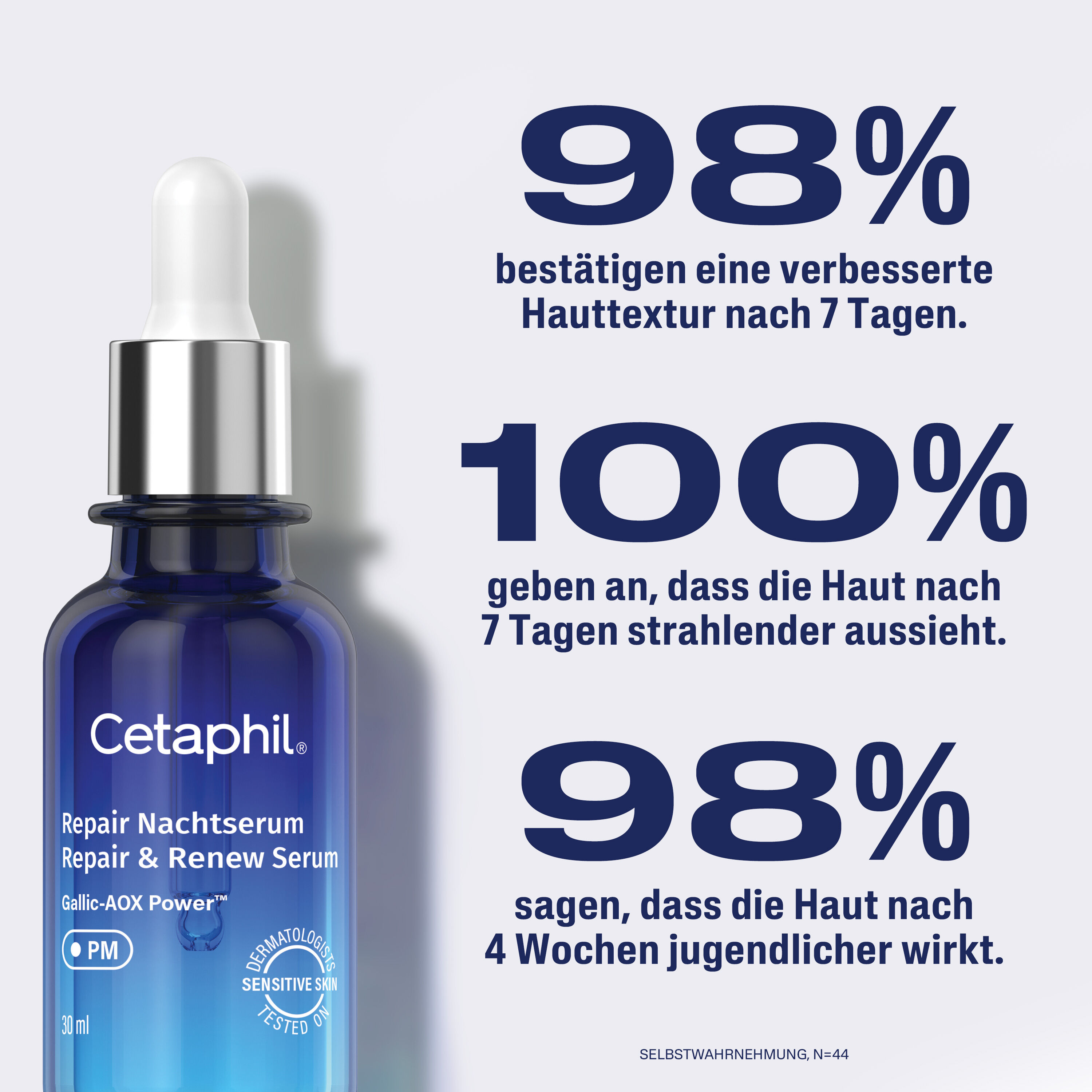 Cetaphil Repair Nachtserum (PM)