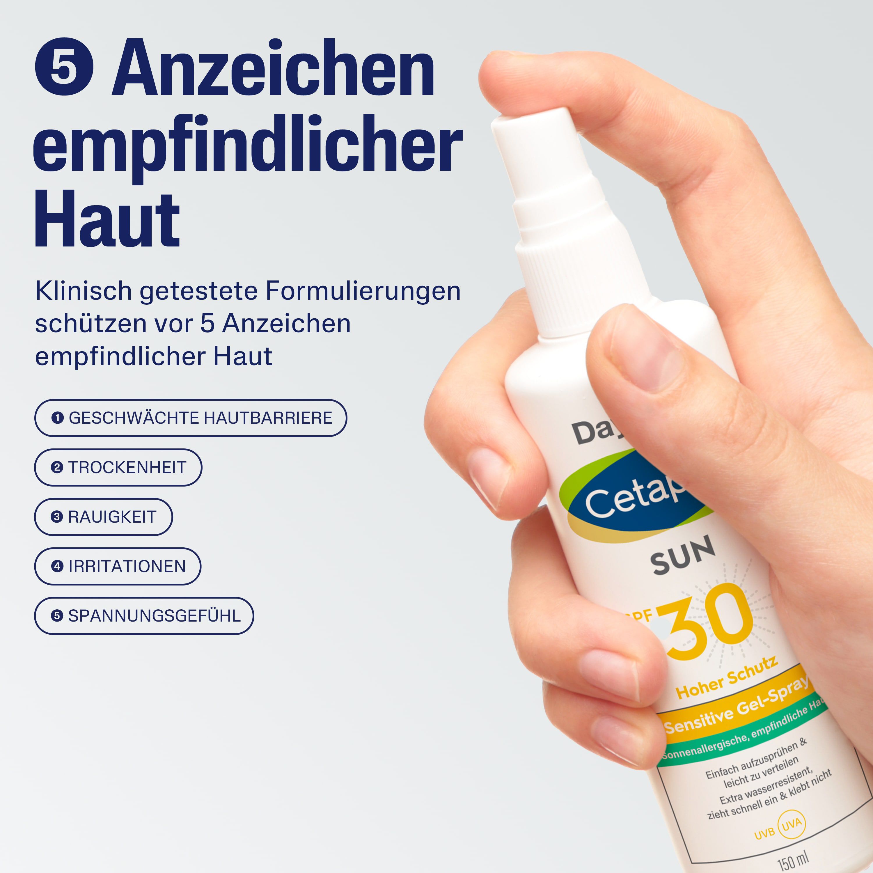 SUN Sensitive Gel-Spray SPF 30