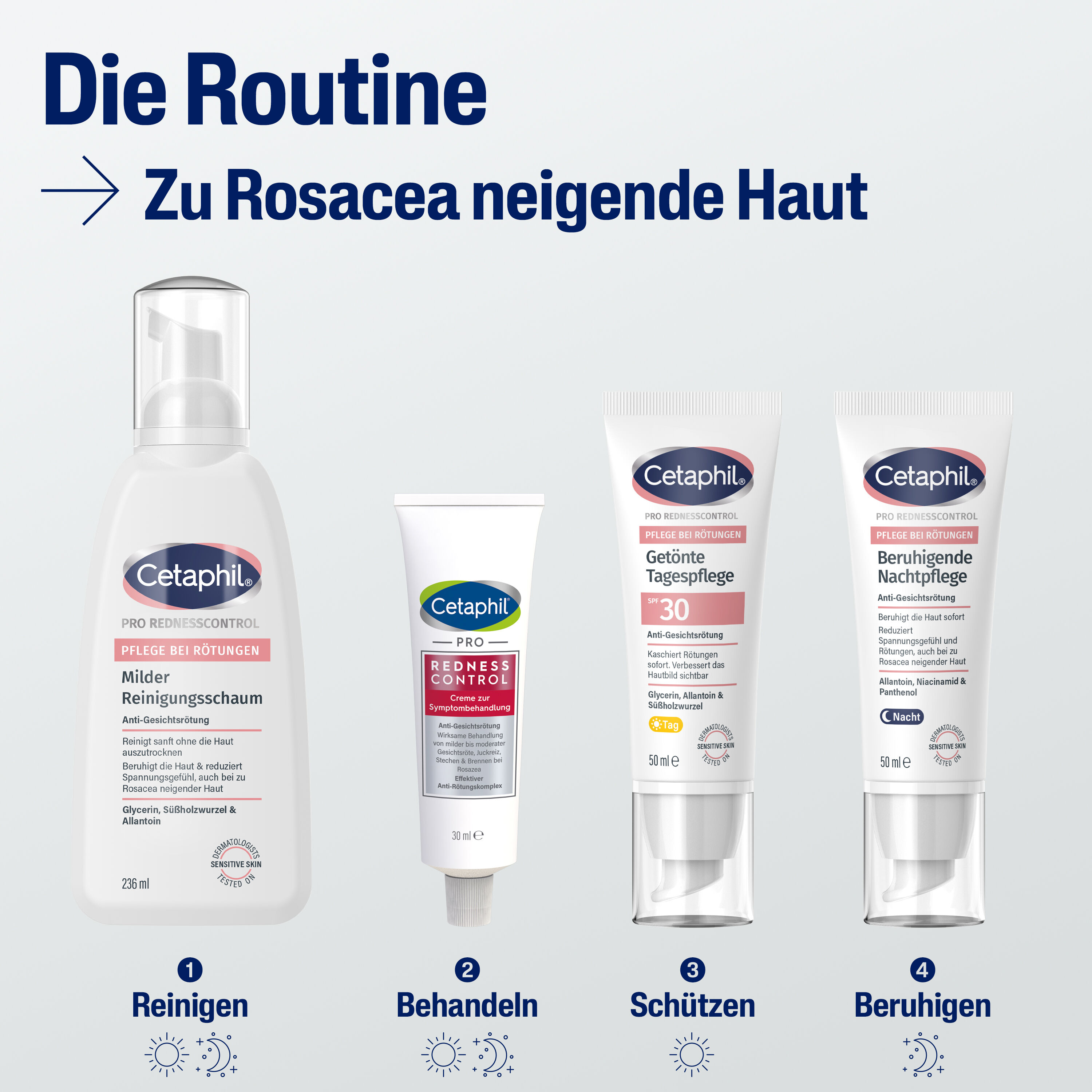 PRO RednessControl Get&ouml;nte Tagespflege SPF 30