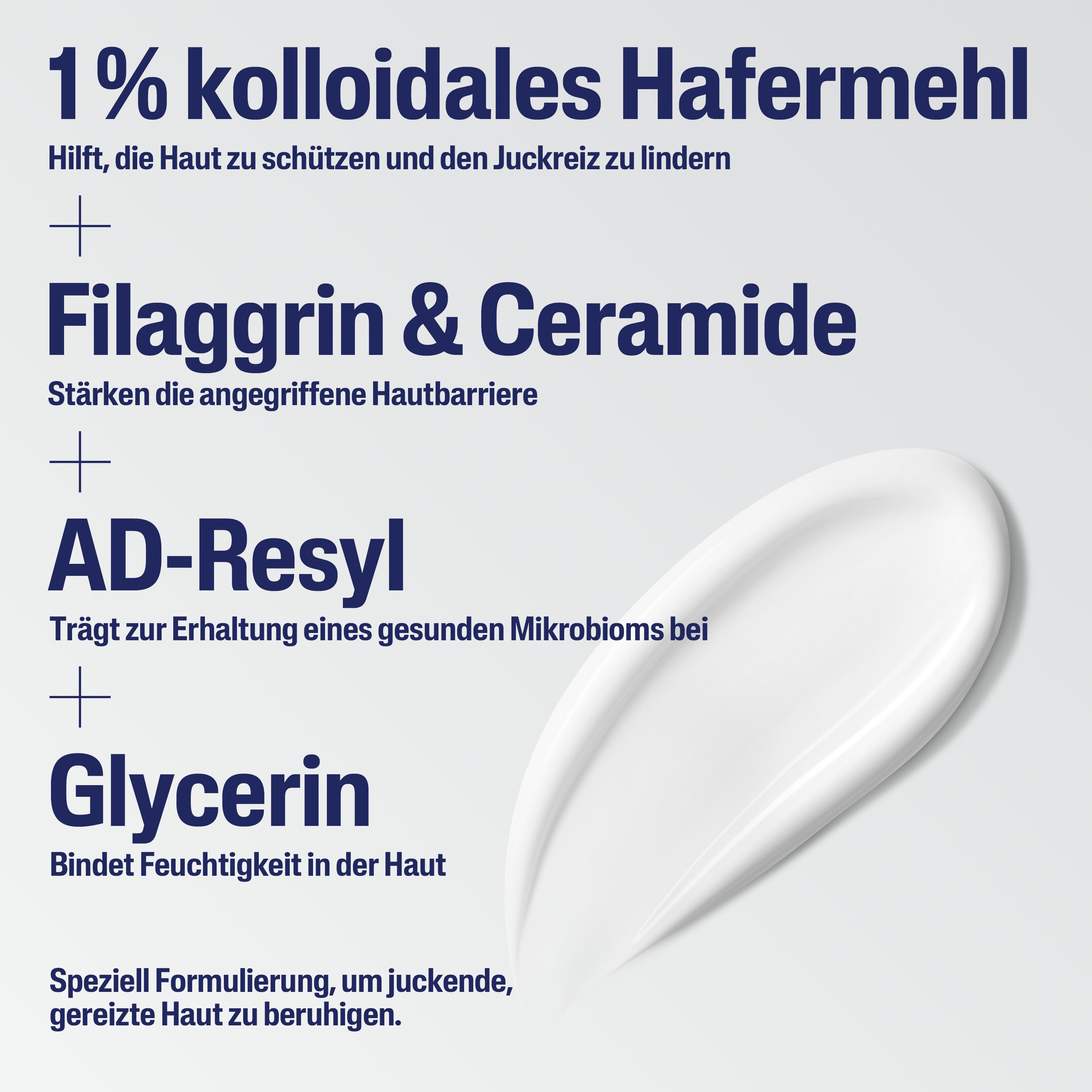 PRO ItchControl Akut Repair Creme