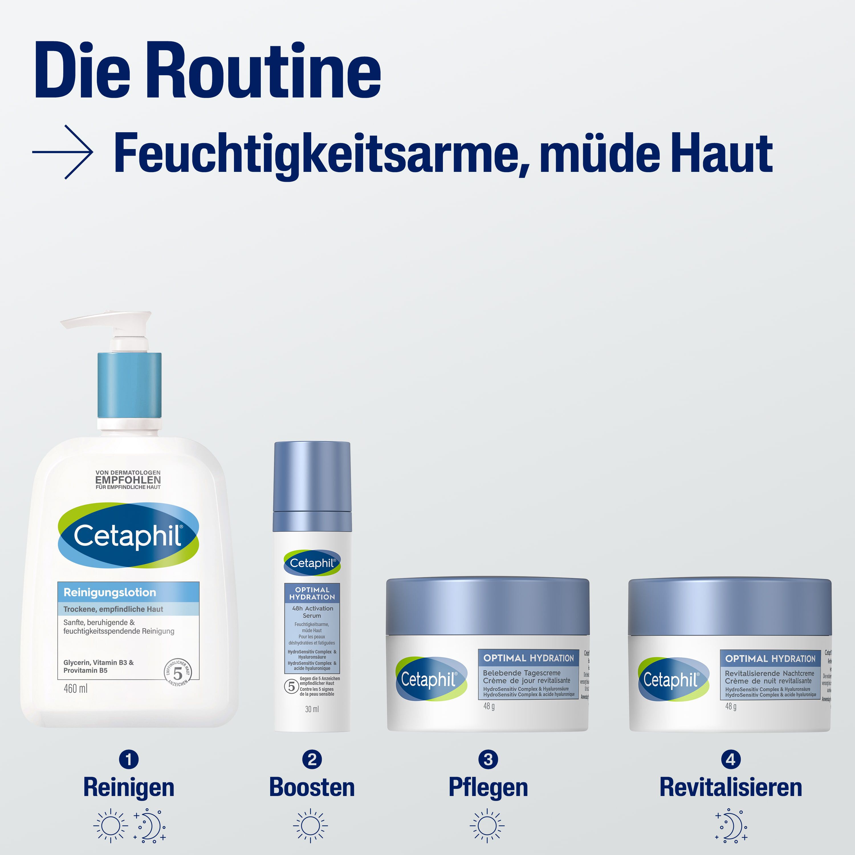 Optimal Hydration Belebende Tagescreme