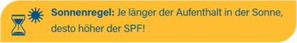 Cetaphil Sonnenregel: Je länger der Aufenthalt in der Sonne, desto höher der SPF (Sun Protection Factor = Lichtschutzfaktor)!